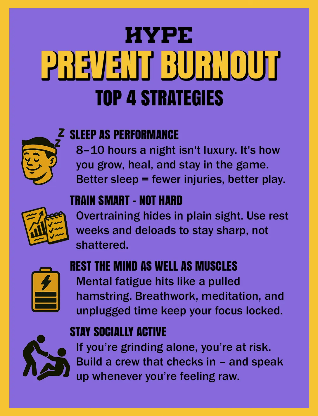 Top burnout prevention tips for athletes: Sleep as performance. 8–10 hours a night isn’t luxury. It’s how you grow, heal, and stay in the game. Better sleep = fewer injuries, better play. Train smart – not hard. Overtraining hides in plain sight. Use rest weeks and deloads to stay sharp, not shattered. Rest the mind as well as muscles. Mental fatigue hits like a pulled hamstring. Breathwork, meditation, and unplugged time keep your focus locked. Stay socially active. If you’re grinding alone, you’re at risk. Build a crew that checks in – and speak up whenever you’re feeling raw.
