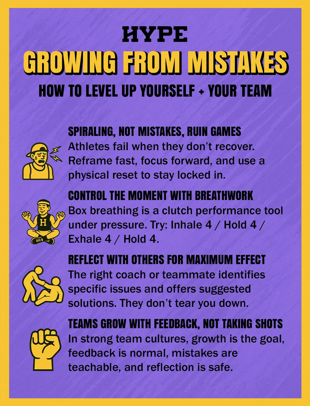 How to grow from mistakes and level up as an athlete and team: Remember that spiraling, not mistakes, ruin games. Athletes fail when they don’t recover. Reframe fast, focus forward, and use a physical reset to stay locked in. Control the moment with breathwork. Box breathing is a clutch performance tool under pressure. Try: Inhale 4 / Hold 4 / Exhale 4 / Hold 4. Reflect with others for maximum effect. The right coach or teammate identifies specific issues and offers suggested solutions. They don’t tear you down. Teams grow with feedback, not by taking shots. In strong team cultures, growth is the goal, feedback is normal, mistakes are teachable, and reflection is safe.