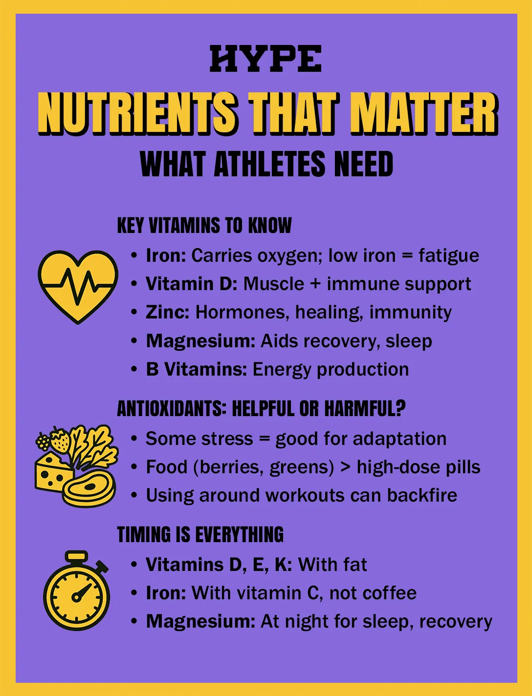 Vitamins that actually matter for athletes: 1. Key vitamins to know: Vitamin D: Muscle + immune support; low in winter/indoor athletes. B Vitamins: Energy production + red blood cells. Iron: Carries oxygen; low iron = fatigue. Magnesium: Aids recovery, sleep, and muscle function. Zinc: Hormones, healing, immunity 2. Antioxidants: helpful or harmful? Some stress = good for adaptation. Real food (berries, greens) > high-dose pills. Over-supplementing around workouts can blunt progress. 3. Timing is everything: D, E, K: With fat. Iron: With vitamin C, not coffee. Magnesium: At night for sleep and muscle calm.